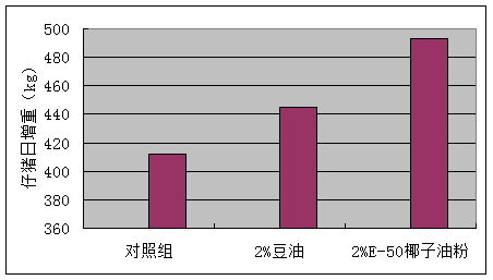 数据2.png