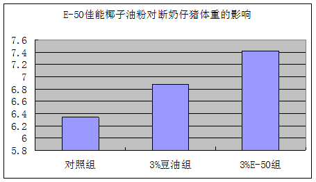 数据3.png