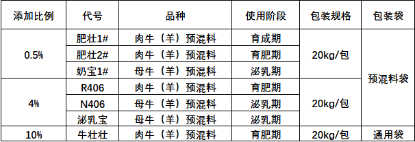 4ef50e90-4d3e-4e56-b3f8-dae4c73fb3f6.png